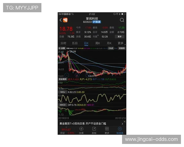 凯利指数看波胆平台对比避坑防骗指南 凯利指数看波胆平台对比避坑防骗指南