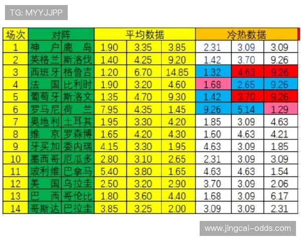 波胆内料是真的吗 彩票数字高频玩法防骗避坑