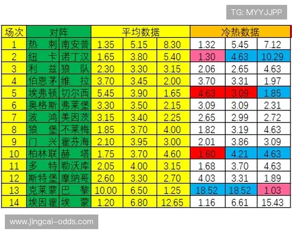 波胆包含加时赛吗 避坑防骗彩票高频玩法指南