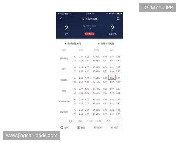 波胆赔率500避坑指南电子真人极速提现技巧